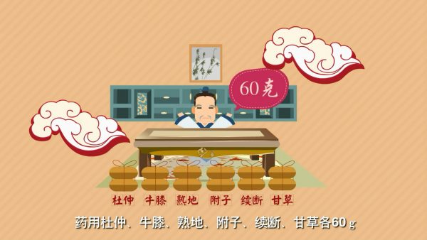 mg動(dòng)畫(huà)制作